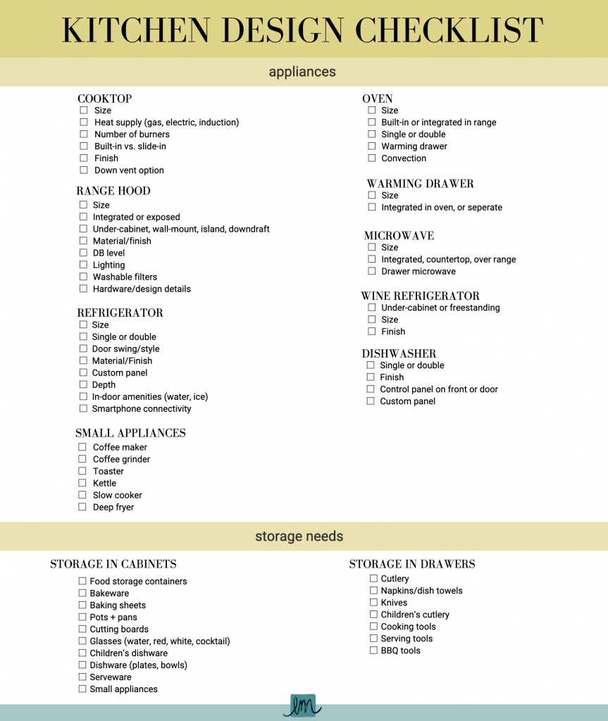 Kitchen Design Checklist Appliances Storage 863x1024 